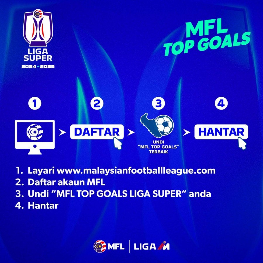Malaysian Football League - Undi Sekarang - MFL Top Goals of the Month